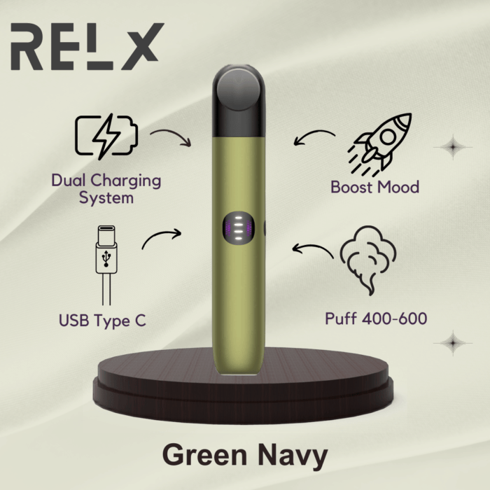 RELX Infinity 2 Green Navy