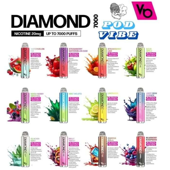 Best Vape Bars Diamond 7000 Puffs Disposable