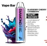 Best Vape Bars Diamond 7000 Puffs Disposable Vape - Image 2