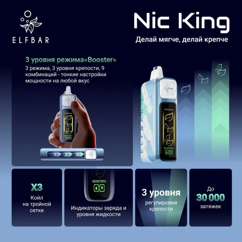Elfbar Nic King 30000 Puffs