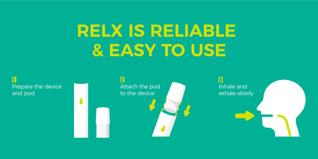 How do I fix my RELX Pod
