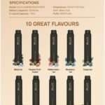 Elux Legend 5000 Puffs Disposable Vape